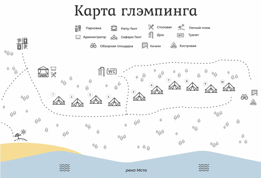 Отдых на реке Мста